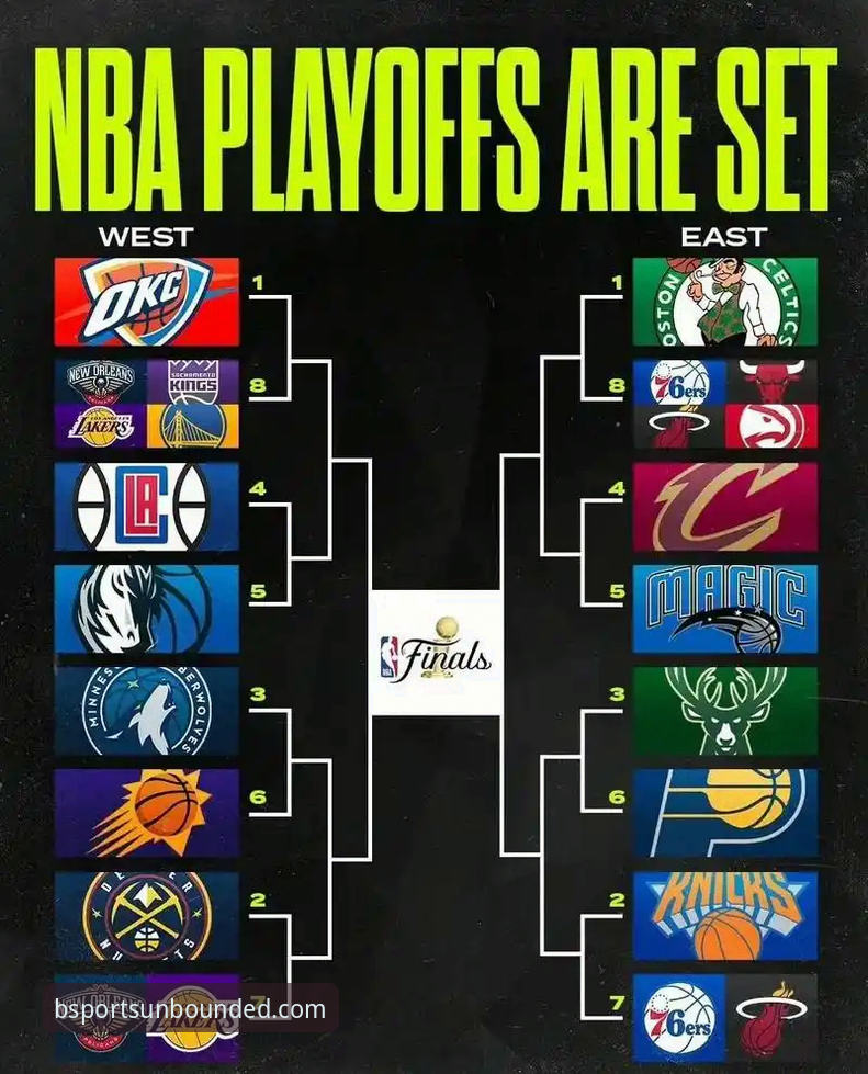 B体育正版入口 NBA季后赛观赛指南:在B体育平台复盘尼克斯队史级大胜